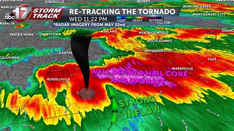 Tornado Tracking .